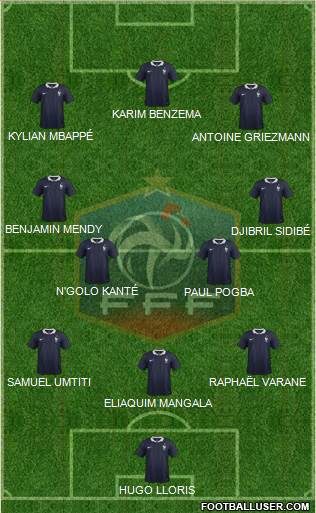 France Formation 2018