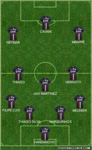 New England Revolution Formation 2018