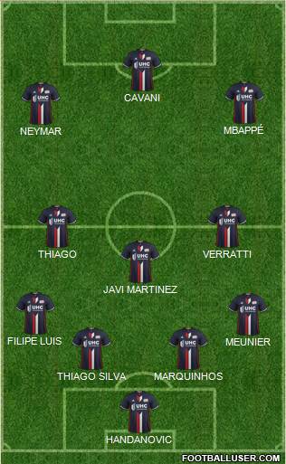 New England Revolution football formation