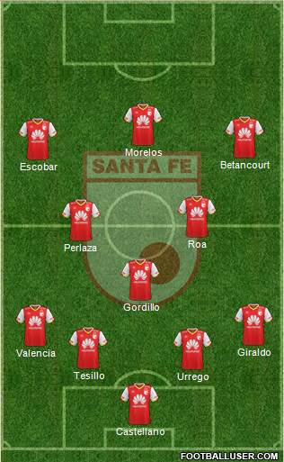 Santa Fe CD Formation 2018