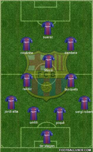 F.C. Barcelona Formation 2018