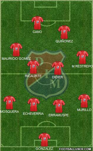 CD Independiente Medellín Formation 2018