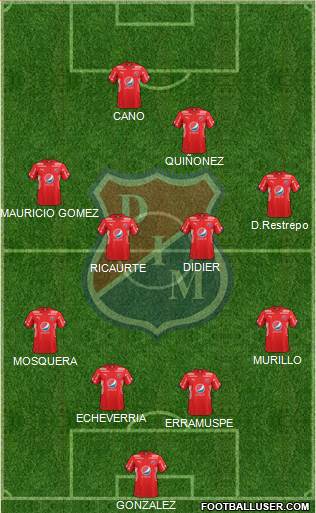 CD Independiente Medellín Formation 2018