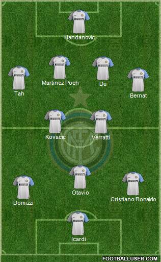 F.C. Internazionale Formation 2018