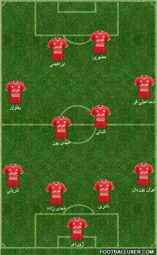 Teraktor-Sazi Tabriz Formation 2018