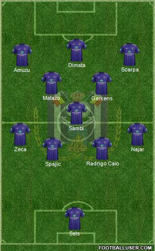 RSC Anderlecht Formation 2018
