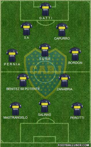 Boca Juniors Formation 2018