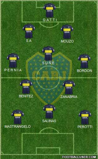 Boca Juniors Formation 2018