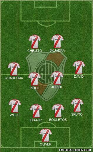 River Plate Formation 2018