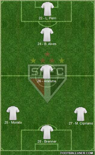 São Paulo FC Formation 2018