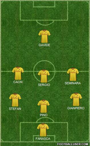 Watford Formation 2018