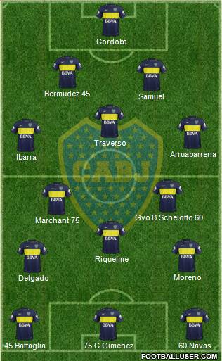 Boca Juniors Formation 2018