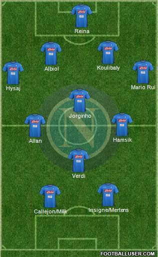 Napoli Formation 2018