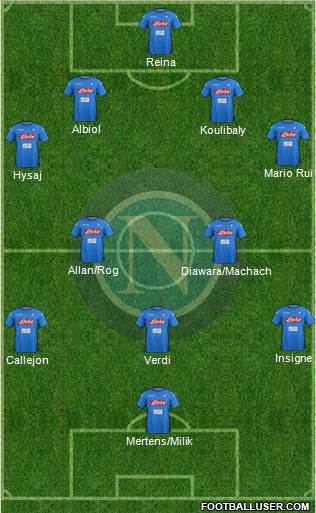 Napoli Formation 2018