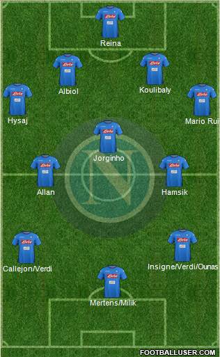 Napoli Formation 2018