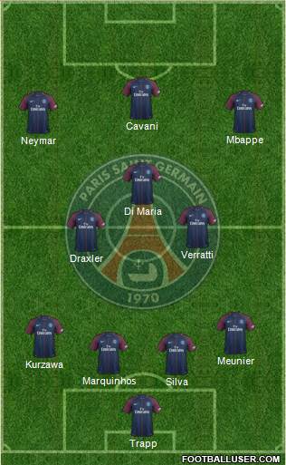Paris Saint-Germain Formation 2018