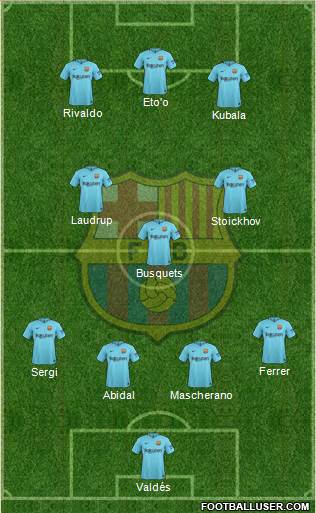 F.C. Barcelona Formation 2018