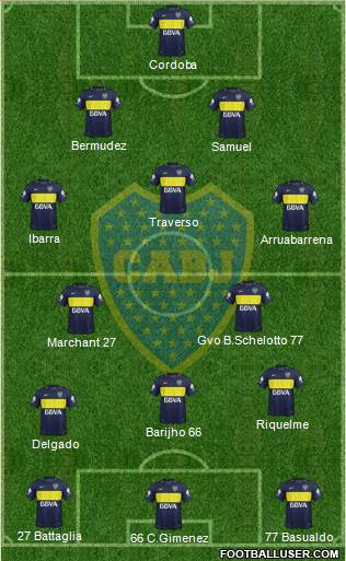 Boca Juniors Formation 2018