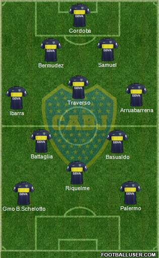 Boca Juniors Formation 2018