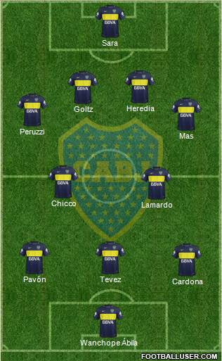 Boca Juniors Formation 2018