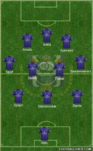 RSC Anderlecht Formation 2018