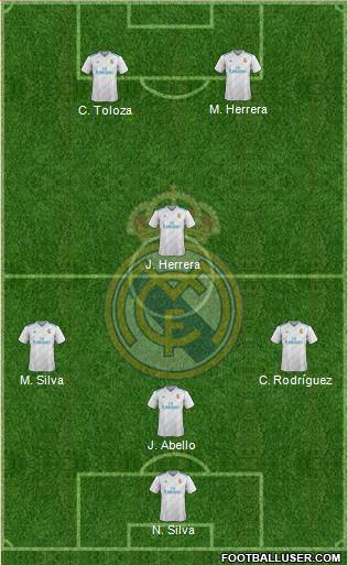 Real Madrid C.F. Formation 2018