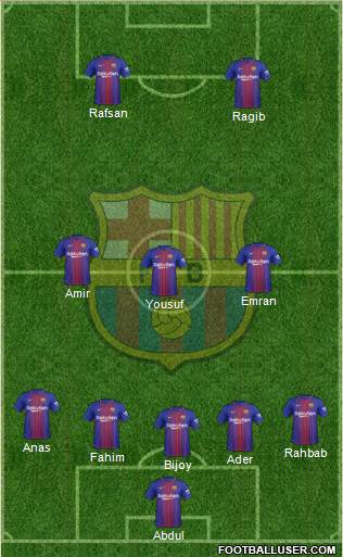 F.C. Barcelona Formation 2018