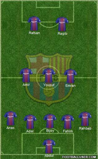 F.C. Barcelona Formation 2018