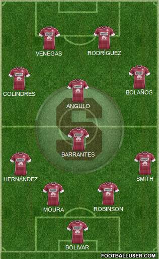 CD Saprissa football formation