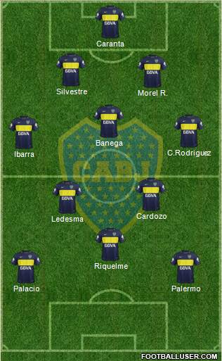 Boca Juniors Formation 2018