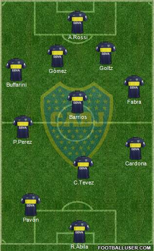 Boca Juniors Formation 2018