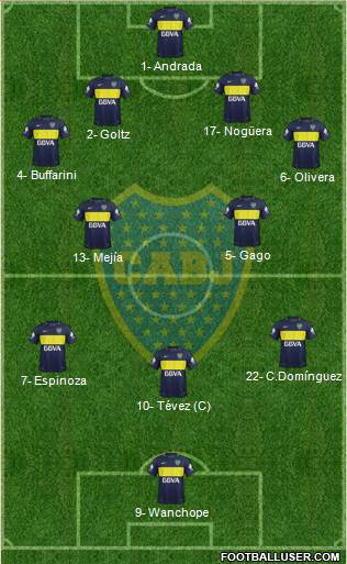 Boca Juniors Formation 2018
