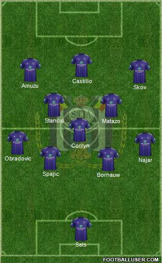 RSC Anderlecht Formation 2018