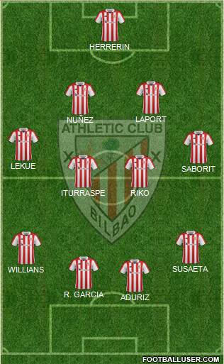 Athletic Club Formation 2018