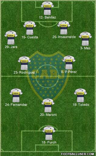 Boca Juniors Formation 2018