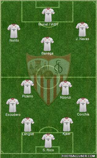 Sevilla F.C., S.A.D. Formation 2018