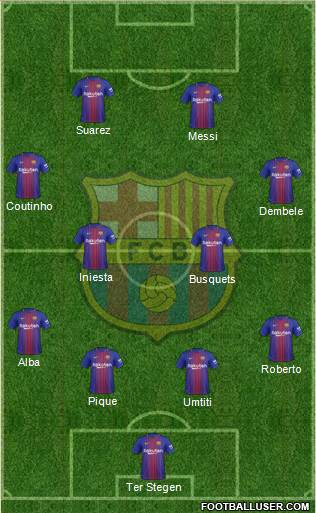 F.C. Barcelona Formation 2018