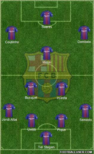 F.C. Barcelona Formation 2018