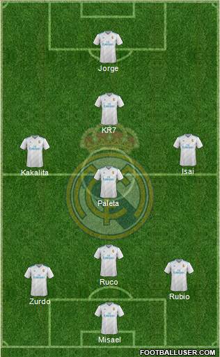 Real Madrid C.F. Formation 2018