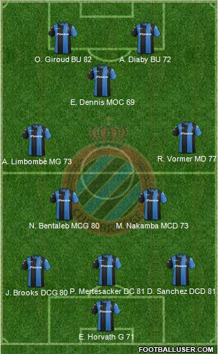 Club Brugge KV Formation 2018