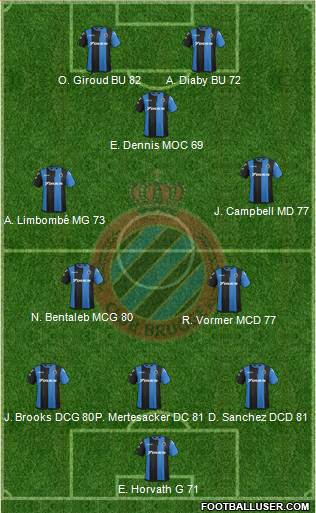 Club Brugge KV Formation 2018