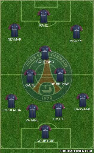 Paris Saint-Germain Formation 2018