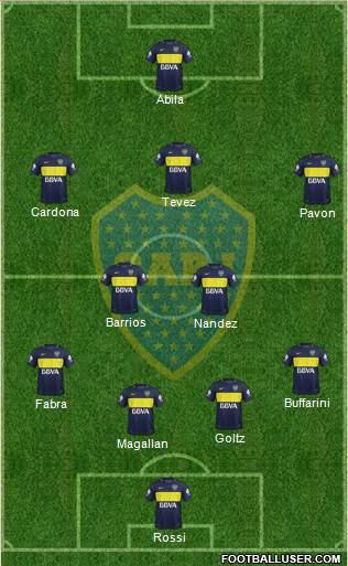 Boca Juniors Formation 2018