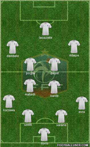 France Formation 2018