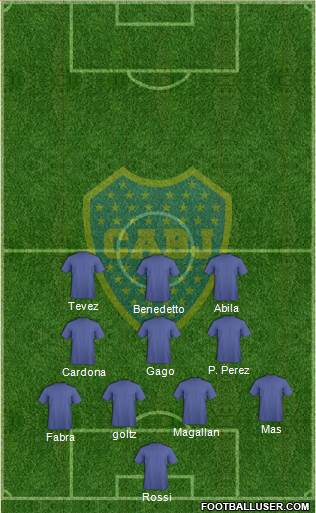 Boca Juniors Formation 2018