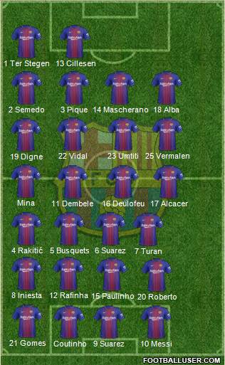 F.C. Barcelona Formation 2018
