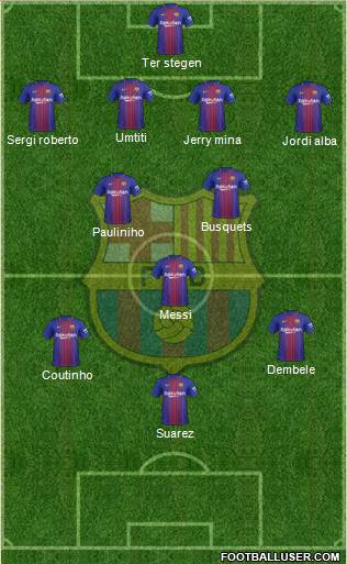 F.C. Barcelona Formation 2018