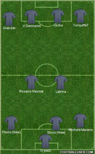 Dream Team Formation 2018