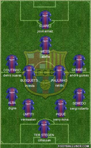 F.C. Barcelona Formation 2018