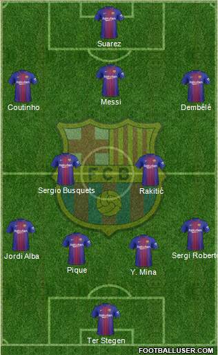 F.C. Barcelona Formation 2018